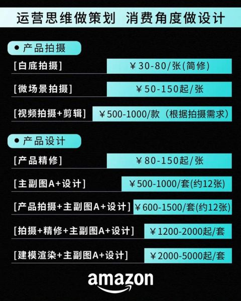 品牌设计报价一般多少钱_如何挑选靠谱设计公司