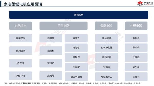 机电行业未来五年发展趋势_机电企业如何转型升级