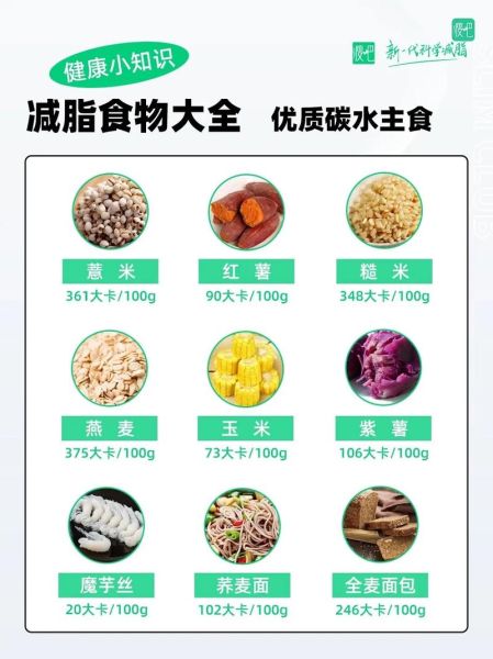 如何科学减脂_减脂期间吃什么