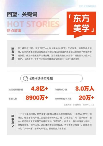 广告传媒行业前景如何_广告传媒未来发展趋势