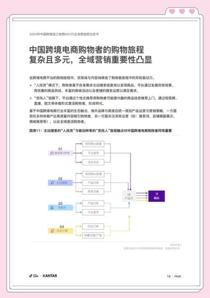 网购用户增长趋势_电商平台未来发展方向