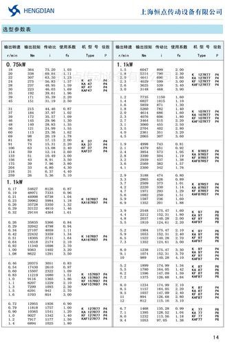 减速器选型方法_减速器品牌哪个好