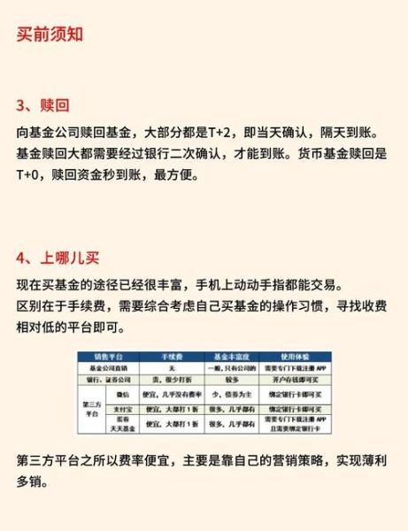 互联网基金怎么买_新手买基金流程