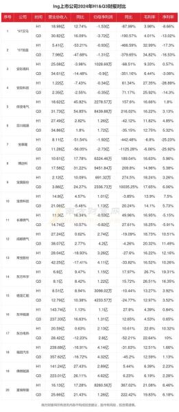 lng发展前景怎么样_lng未来市场潜力大吗