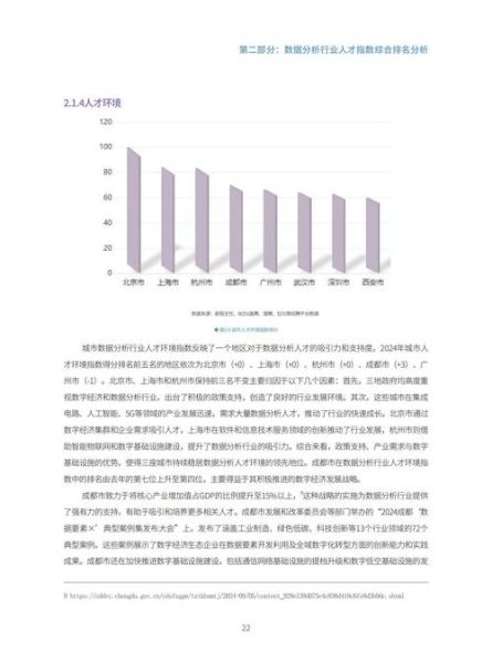数据分析行业现状_2024年数据分析师就业前景