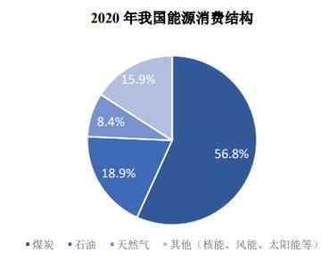 煤矿发展前景如何_未来煤矿行业还有前途吗