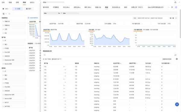 网站流量下降怎么办_如何分析数据找原因