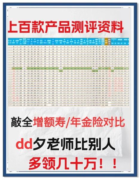 寿险前景怎么样_2024年值得买吗