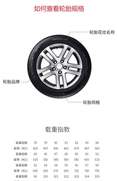 轮胎多久换一次_轮胎品牌排行榜前十名