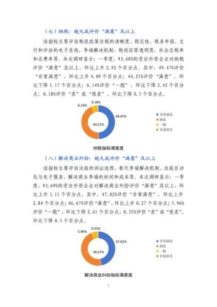 外贸行业社会环境分析_如何抓住2024新机遇