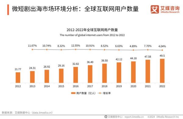 互联网文化前景_未来趋势是什么
