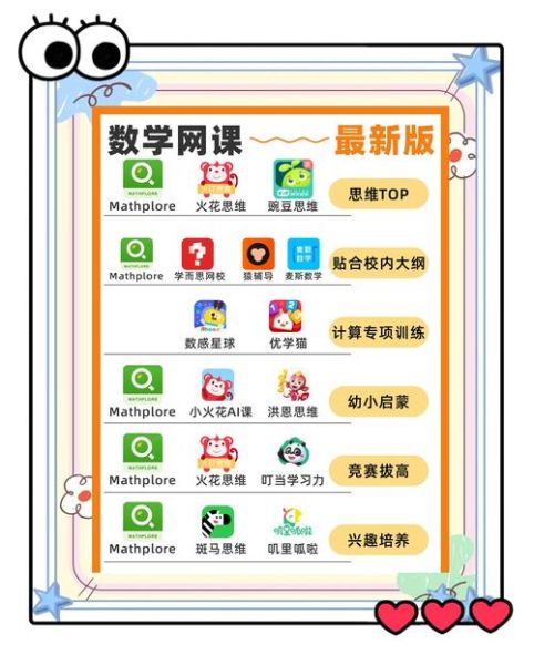 互联网教育平台哪家好_如何选择靠谱网课
