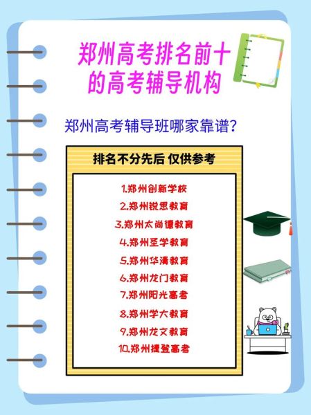 高考辅导哪家机构好_高三冲刺班怎么选