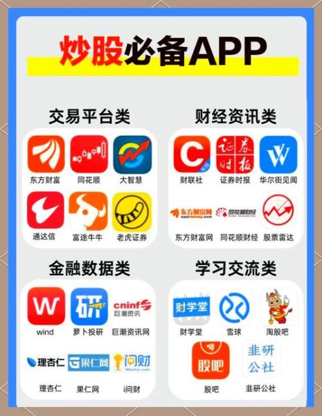 互联网理财平台哪个好_新手如何挑选靠谱平台