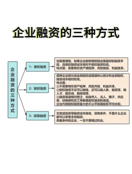 互联网行业融资现状_创业公司如何拿到投资