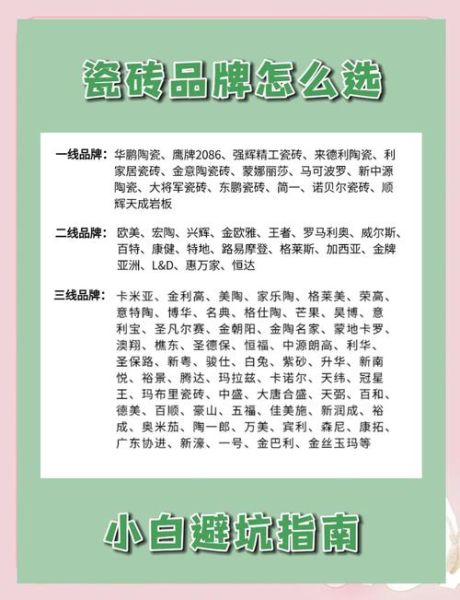 建筑陶瓷十大品牌有哪些_如何挑选高性价比瓷砖