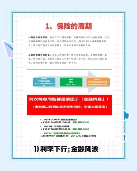 互联网保险行业前景怎么样_2024年还能入局吗