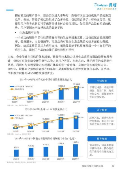 智能制造行业分析报告_智能制造发展趋势