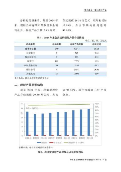 银行业投资分析报告_未来五年盈利前景如何