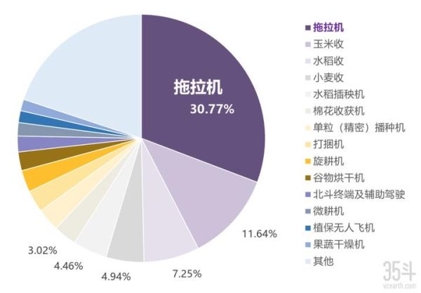 2016年机械行业前景如何_机械行业产能过剩怎么办