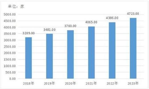 新媒体行业前景如何_2024年还能入局吗
