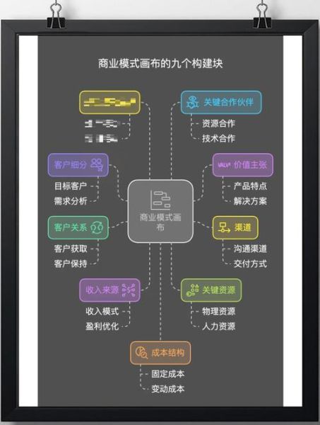 能源互联网盈利模式有哪些_能源互联网企业如何盈利