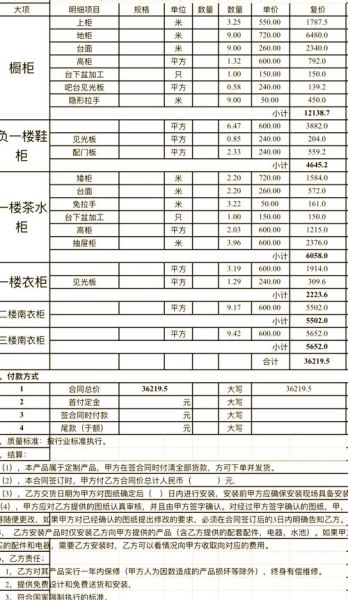 定制家具价格怎么算_定制家具多久能做好