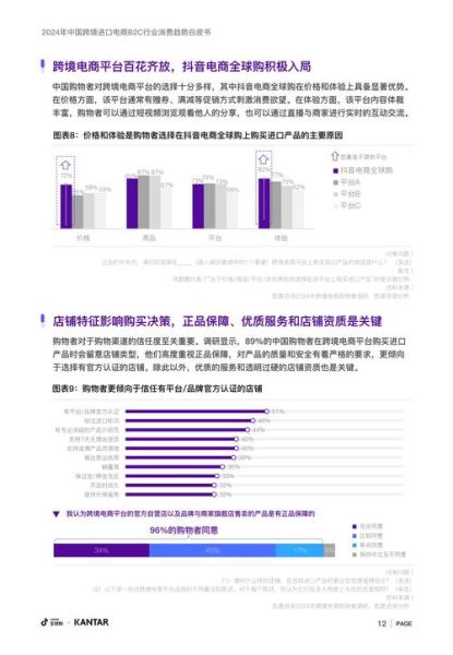 b2b行业分析报告_2024年市场趋势