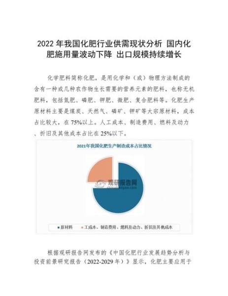 化肥行业前景怎么样_未来十年化肥需求会增长吗