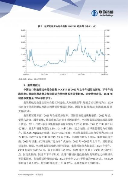 海运业前景如何_未来五年发展趋势
