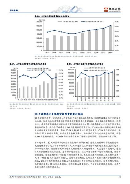 互联网金融行业值得投资吗_2024年最新趋势