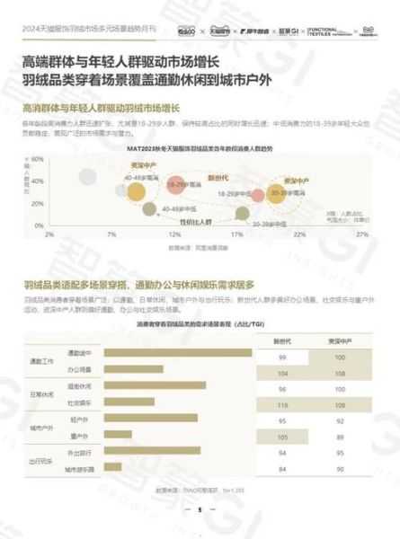 杂志行业前景如何_杂志订阅还有市场吗