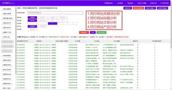 2024年SEO怎么做_如何提升网站排名