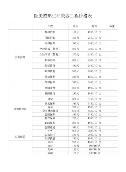 美容机构怎么选_医美项目价格表