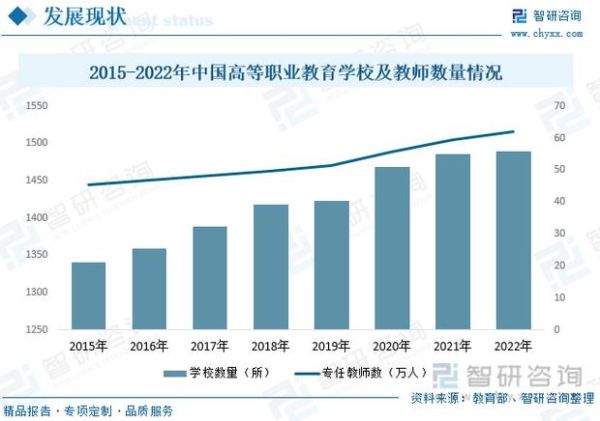 教育行业现状分析三_未来十年教培机构如何突围