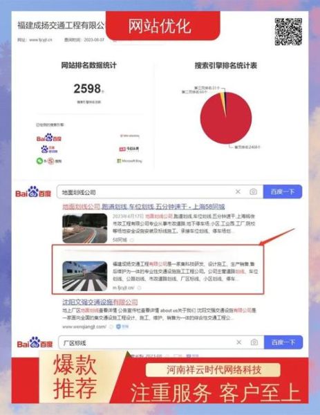 2024年网站流量下降怎么办_如何快速提升SEO排名