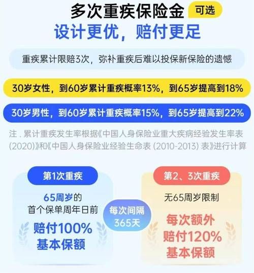 互联网保险可靠吗_2014年有哪些平台值得买