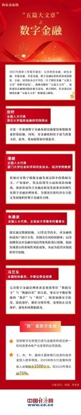 互联网金融发展阶段有哪些_如何抓住红利
