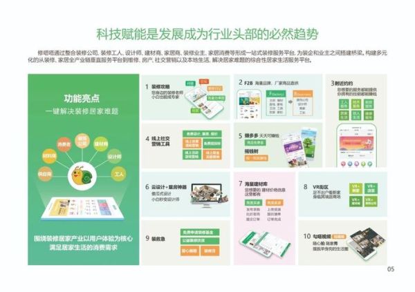 互联网家装发展历程_如何演变至今