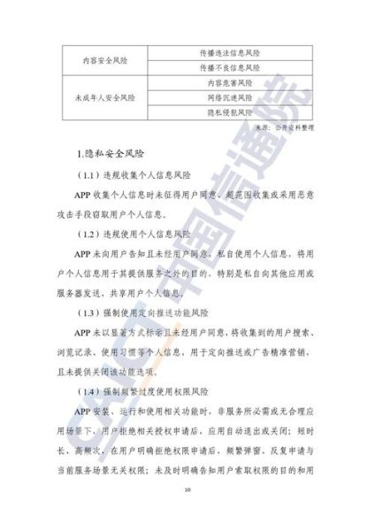 互联网行业风险有哪些_如何规避
