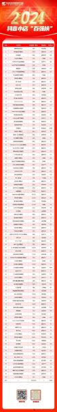 2024年网购销售额为何暴涨_如何抓住红利
