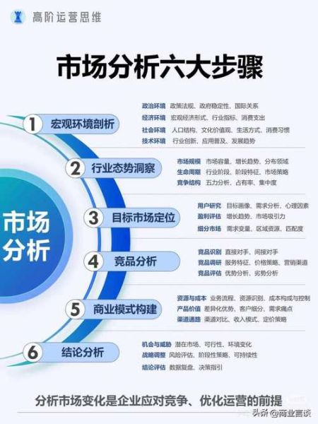 农贸市场怎么吸引客流_农贸市场竞争分析