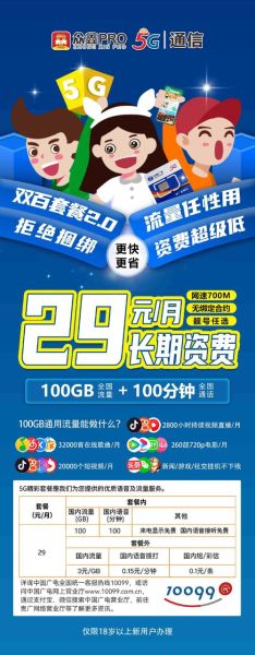 5G网络怎么选套餐_流量不够用怎么办