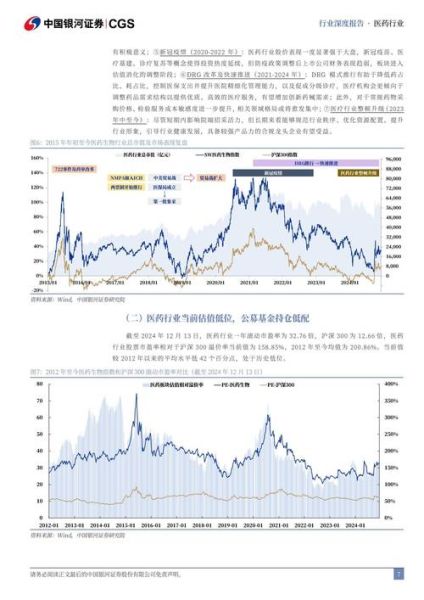 生物医药公司未来前景如何_生物医药行业值得投资吗