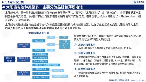 光伏发电行业前景怎么样_2024年还值得投资吗