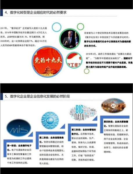 企业如何开展数字化转型_数字化转型失败原因