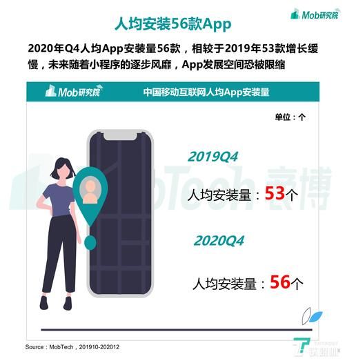 移动互联网三大商业瓶颈是什么_如何突破