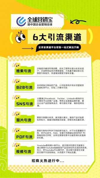如何挑选靠谱的外贸建站公司_外贸独立站多少钱