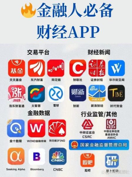 互联网金融市场化程度如何_市场化程度高的平台有哪些