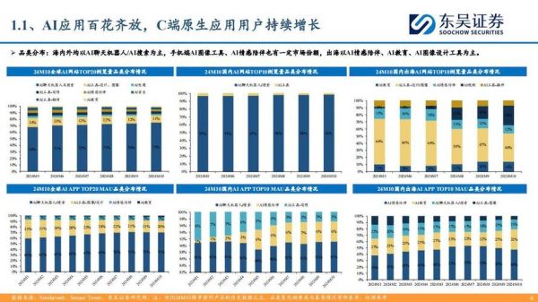 互联网传媒发展趋势_未来媒体形态有哪些